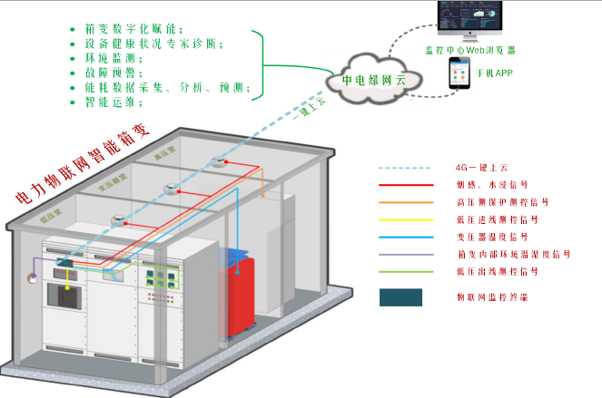 1659528670849010.png XB-2.png